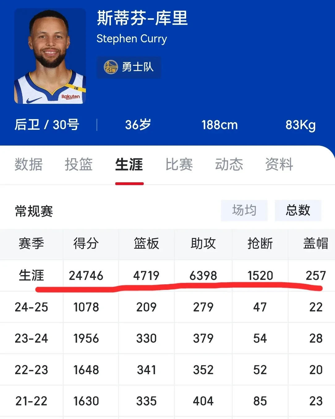 开云中国-库里连续三场比赛得分超过领先优势明显，C9不断突破！-开云中国